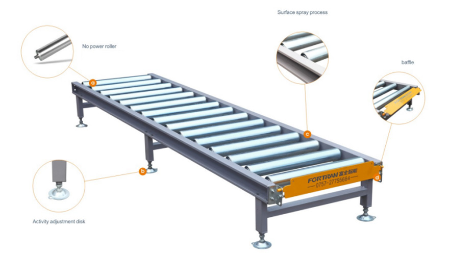 Le rouleau non alimenté est l'accessoire de convoyeur principal de la ligne de production