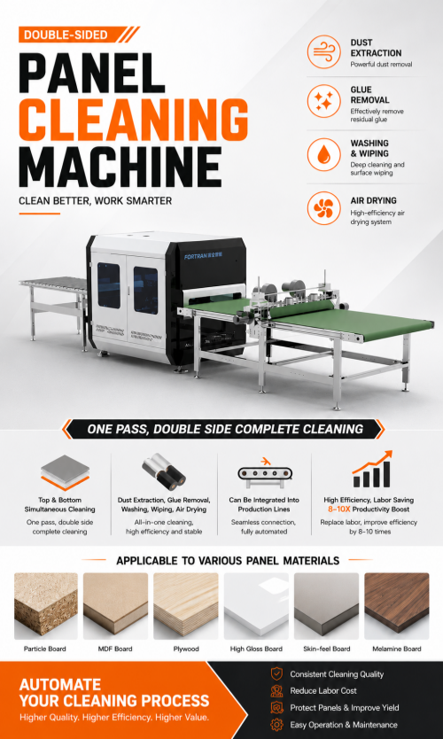 Machine de nettoyage de panneaux double face FORTRAN : solution modulaire flexible pour les lignes de travail du bois modernes