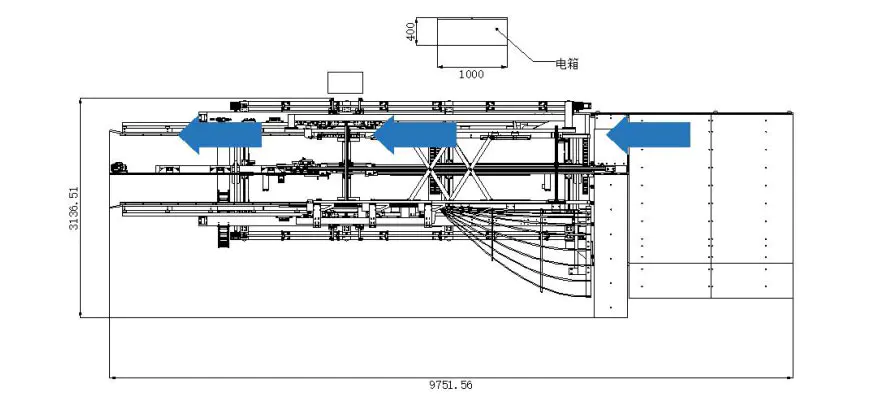 Schematic diagram of production process mode